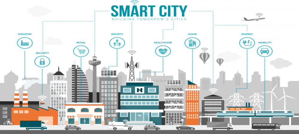 Smart City